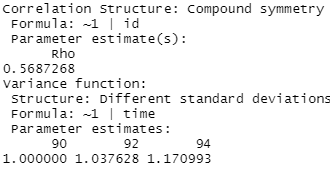 model output showing compound symmetry correlation structure