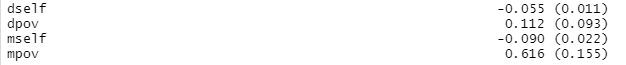 estimated coefficients for deviation and mean variables of self and pov