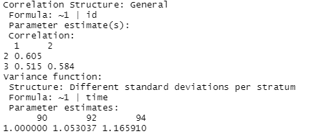 model output showing correlation structure