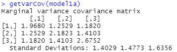 variance-covariance matrix for model 1a