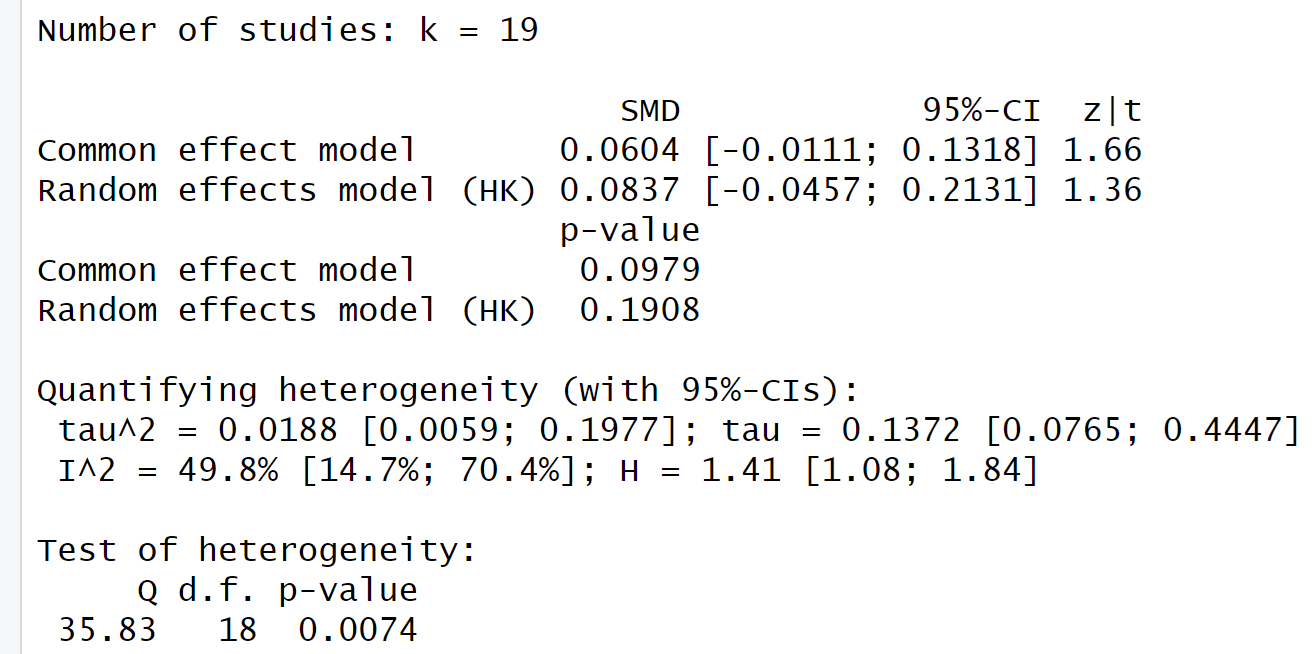 outcome for summary of model 1 cont