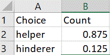 Enter values in Excel