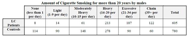 A table with text and numbers
Description automatically generated