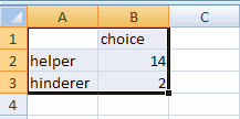 bar graph step 1