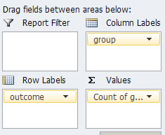 drag variables
