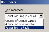bar graph