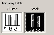 bar graph